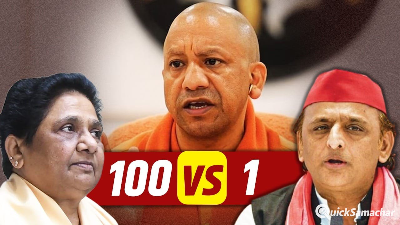 UP में चुनावी बयार! 2 महीने में CM योगी की 18 मंडलों में 100 सीटों तक पहुंच, क्या कर रहे अखिलेशमायावती UP में चुनावी बयार! 2 महीने में CM योगी की 18 मंडलों में 100 सीटों तक पहुंच, क्या कर रहे अखिलेशमायावती