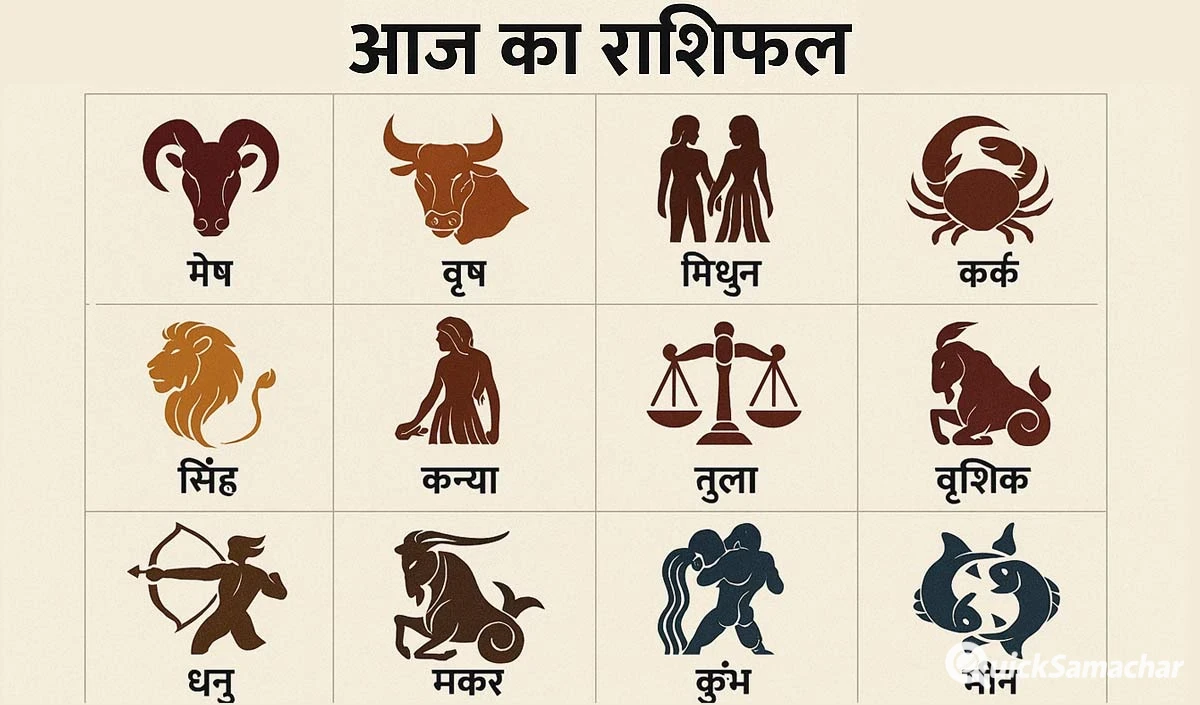 Horoscope 06 August 2026 Aaj Ka Rashifal: सभी 12 राशियों का कैसा रहेगा आज का दिन, पढ़ें आज का राशिफल