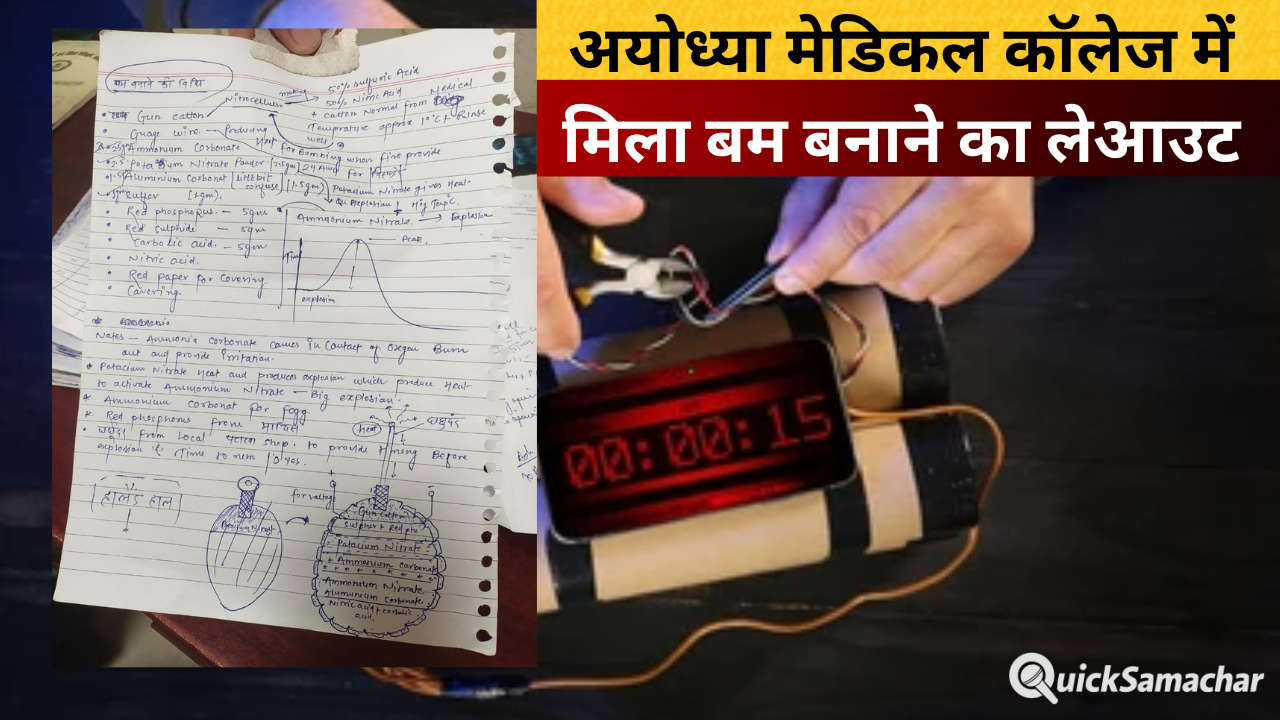 अयोध्या मेडिकल कॉलेज में मिला बम बनाने का लेआउट, स्टूडेंट्स में मचा हड़कंप अयोध्या मेडिकल कॉलेज में मिला बम बनाने का लेआउट, स्टूडेंट्स में मचा हड़कंप