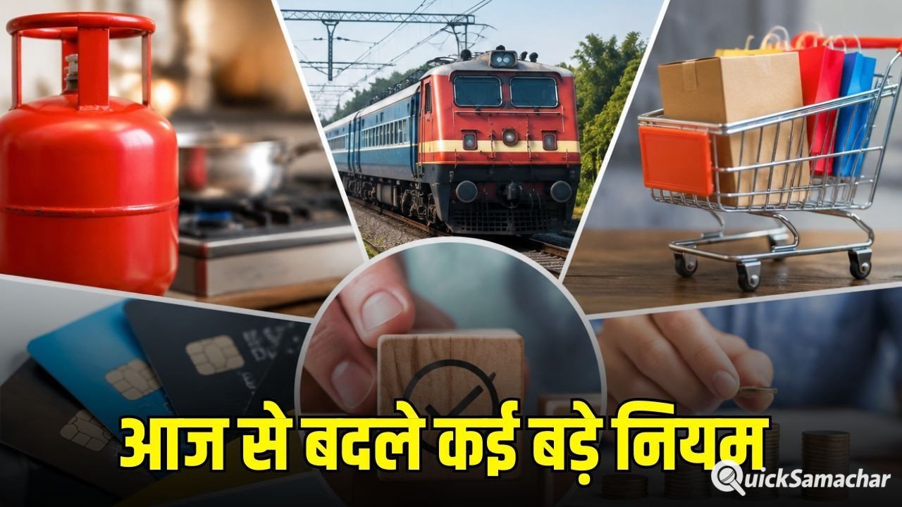 आज से बदल जाएंगे कई बड़े नियम: सस्ता हुआ कमर्शियल LPG, रेलवे, GST और बैंकिंग समेत इन 8 बदलावों का आपकी जेब पर असर आज से बदल जाएंगे कई बड़े नियम: सस्ता हुआ कमर्शियल LPG, रेलवे, GST और बैंकिंग समेत इन 8 बदलावों का आपकी जेब पर असर