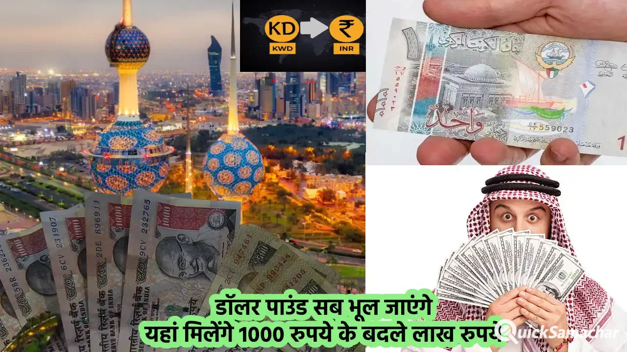 Kuwaiti Dinar